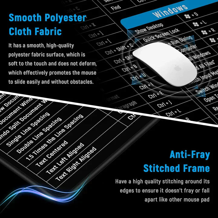 Premium Anti-slip Keyboard Pad with Shortcut Key Patterns