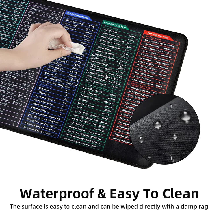 Premium Anti-slip Keyboard Pad with Shortcut Key Patterns